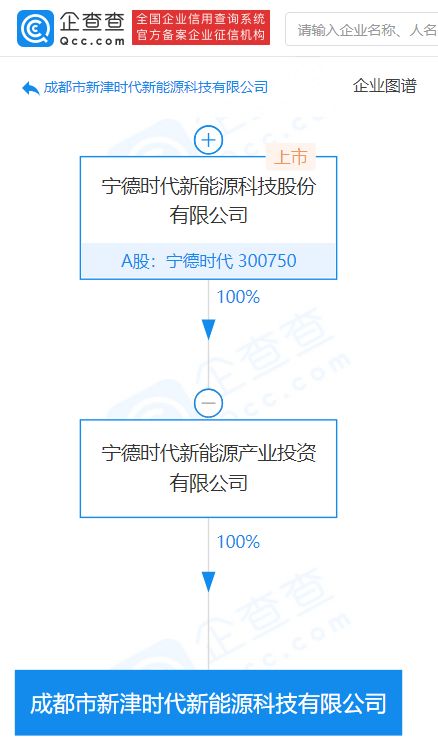 寧德時(shí)代子公司成立新能源科技新公司，注冊(cè)資本10億元，聚焦技術(shù)推廣
