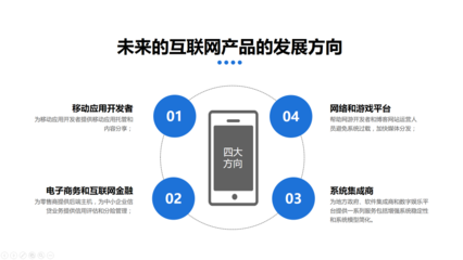 從代碼到幻燈片 讓PPT排版更具設計感的移動互聯網產品開發邏輯